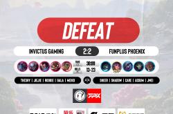 开云体育平台APP-FPX绝杀GEN，Bin团战一打五四强赛2:1（洛杉矶）