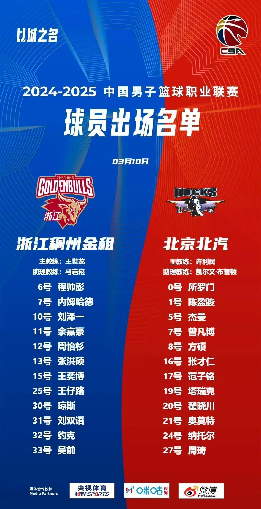 北京首钢主场大胜，积分榜排名提升