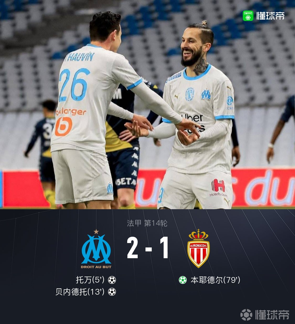 马赛连胜遭遇终结，排名略微下滑