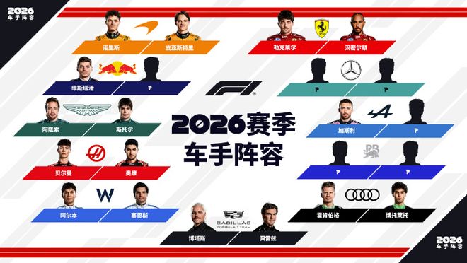 红牛二队轻取梅赛德斯，周冠宇关键制胜